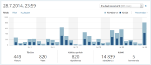 Kuvankaappaus 2014-7-28 kello 11.59.22 PM